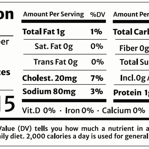 egg nutritional facts