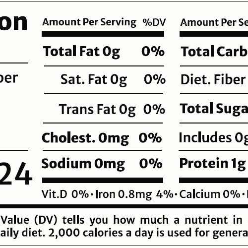 enoki nutritional facts